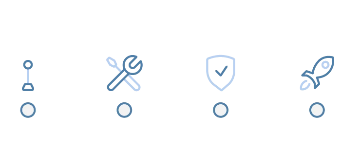CI/CD Pipeline Workflow
