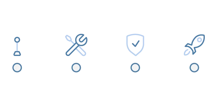 CI/CD Pipeline Workflow