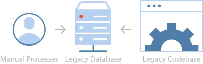 Monolith network diagram