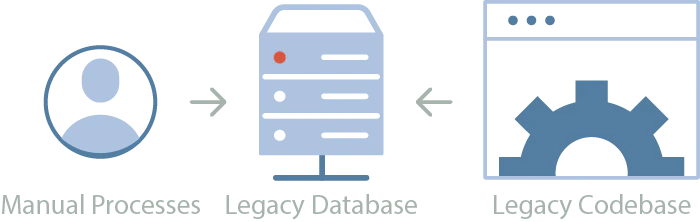 Monolith network diagram