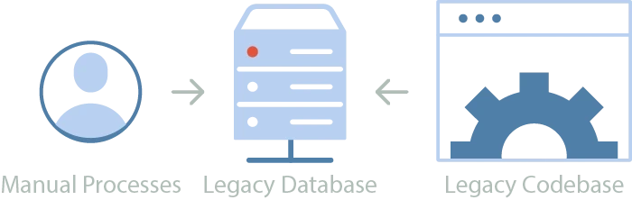 Monolith network diagram