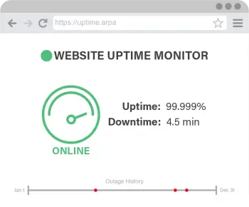 Website Uptime Monitor Page