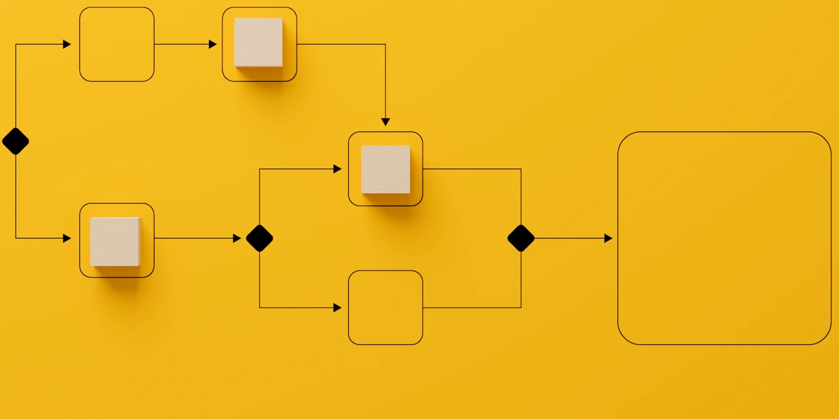 Blocks configured in a diagram