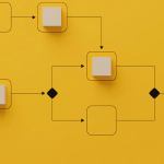Blocks configured in a diagram
